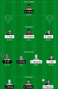 Dream11 Fantasy Suggestions for the ISL encounter between Odisha FC and Kerala Blasters